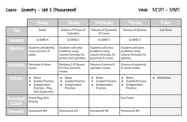 Co Teaching Planning Template from www.busymissbeebe.com